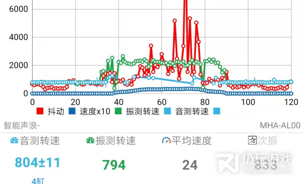 和小趣同款的手机软件合集
