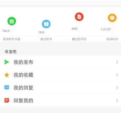 像anyview阅读这样的手机软件合集