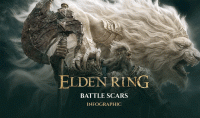 《艾尔登法环》一周年官方数据介绍