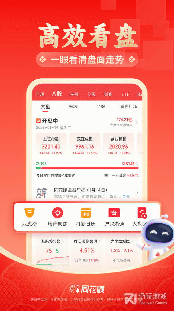 同花顺