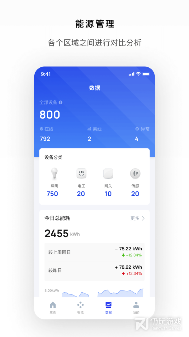 集智光控最新版