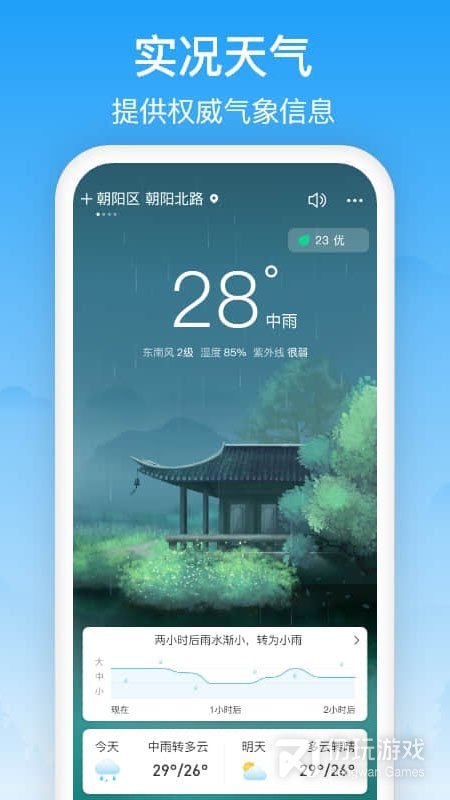 相雨天气