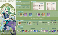 《原神》4.2白术养成攻略 武器圣遗物队伍搭配推荐