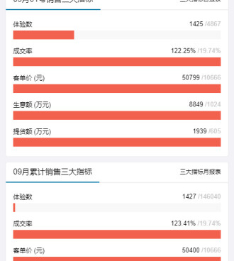 手机开店的手机软件合集