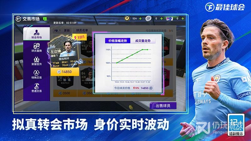 最佳球会