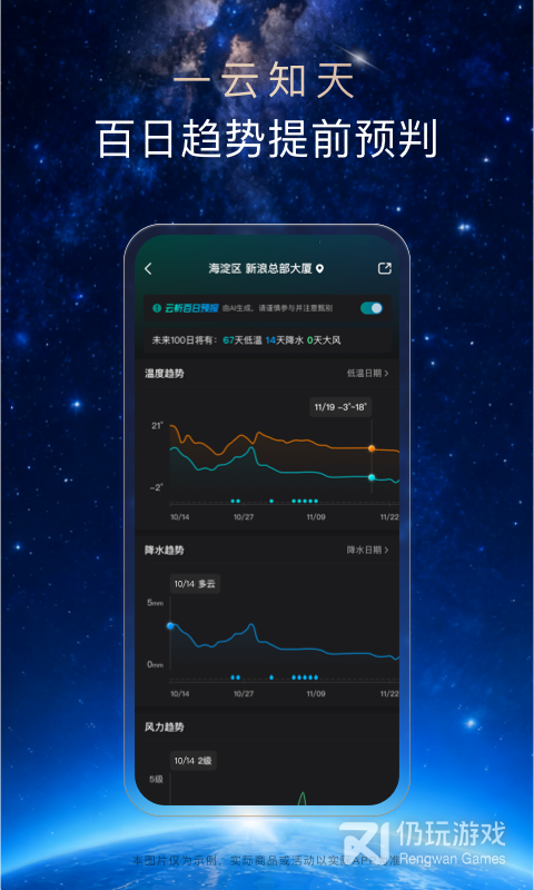 天气通
