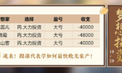 《花亦山心之月》110.20梦想投资是什么