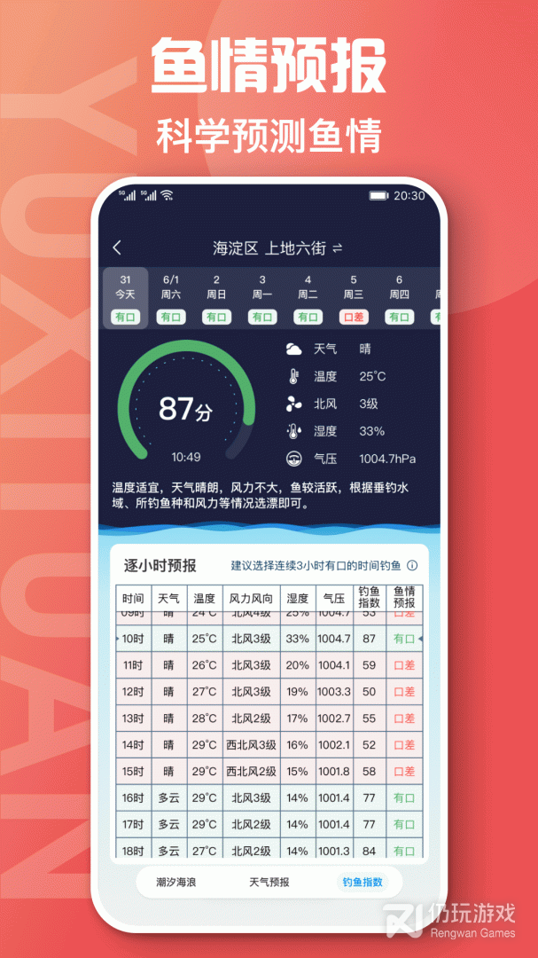 鱼喜团