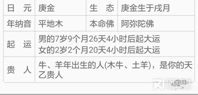 不用付费好用的万年历手机软件合集