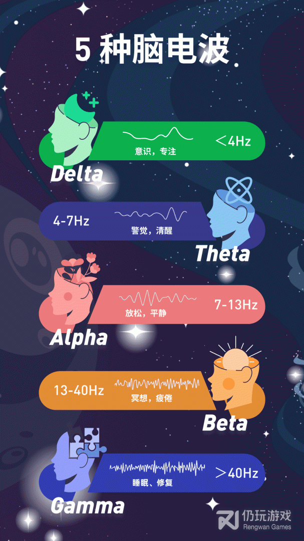 神奇脑波