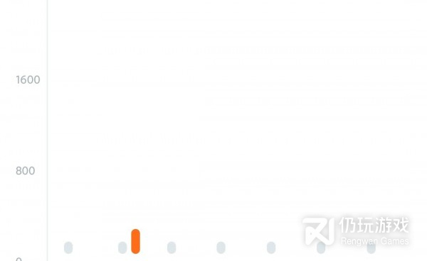 热门精品的计步手机软件合集