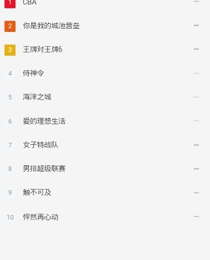 超清影视历史版本手机软件合集