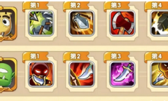 我叫MT经典再现新手训练营​血脉力量是什么