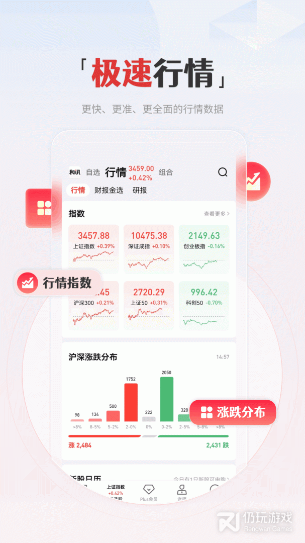 和讯财经