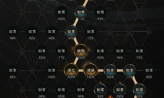 太吾绘卷太吾传人被夺舍后果介绍