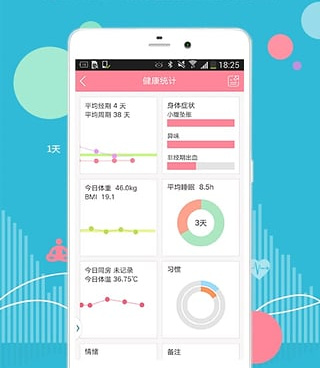 孕期实时记录手机软件合集