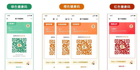 健康码手机软件合集