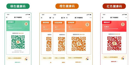 健康码手机软件合集