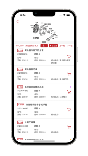 汽配神灯