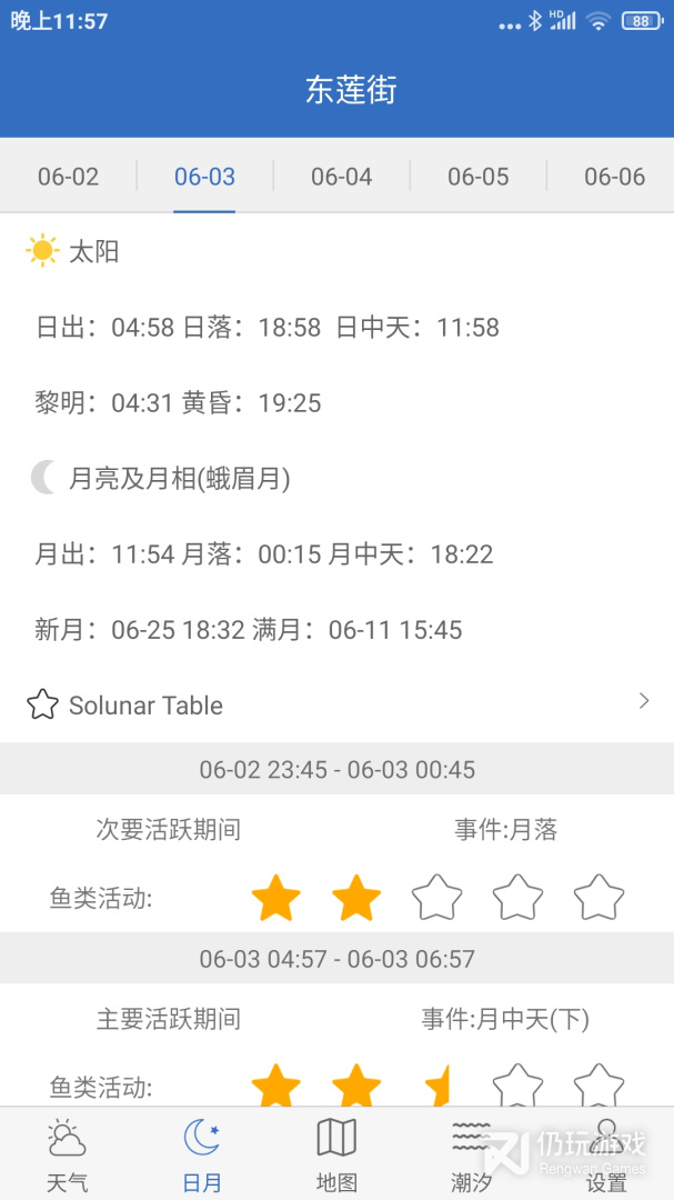 钓鱼天气