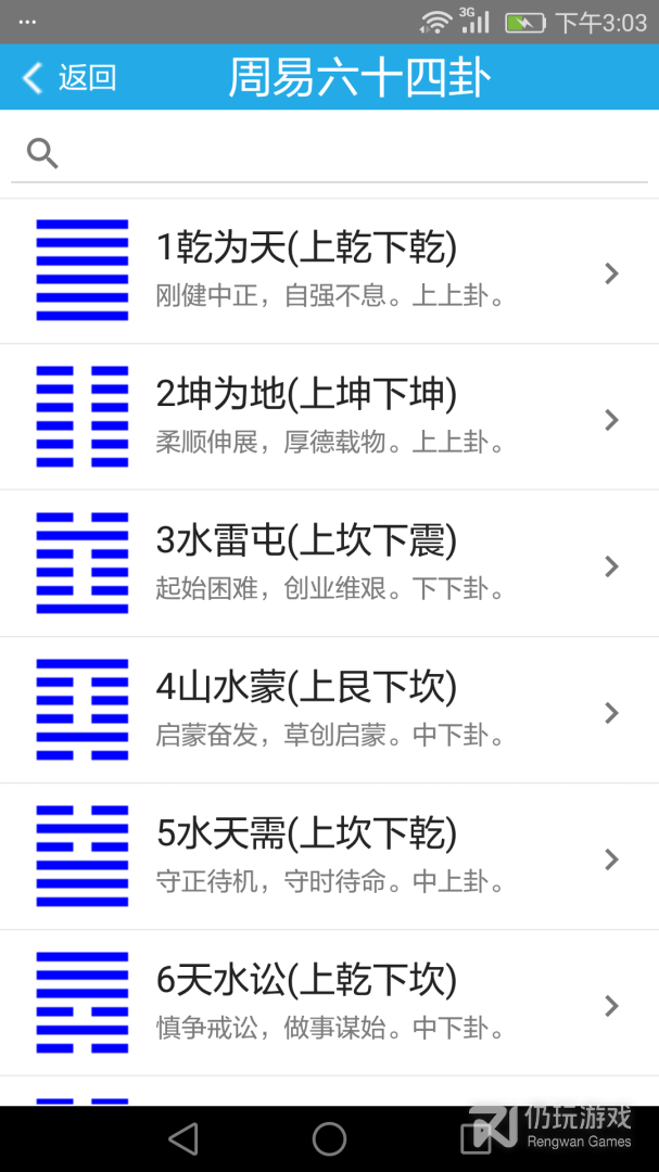 乾之易占卦