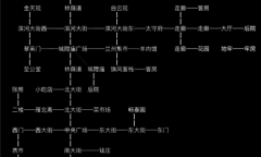 《放置江湖》第四十七章兰州城攻略