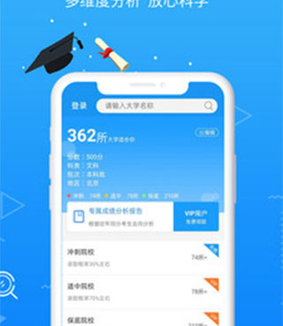 查询录取分数线手机软件合集