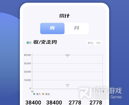 好看的便签手机软件合集