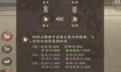 这城有良田平民阵容搭配推荐