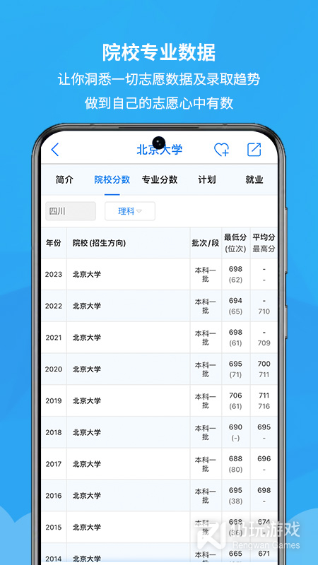 锦宏高考