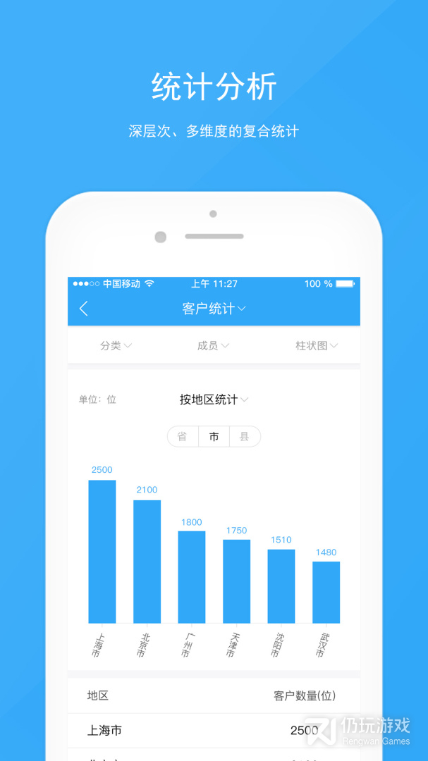 宰相办公