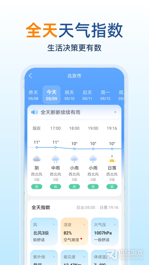 15日天气预报