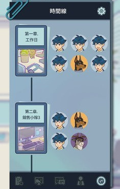 视觉小说叙事类手游合集