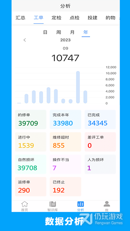 的修