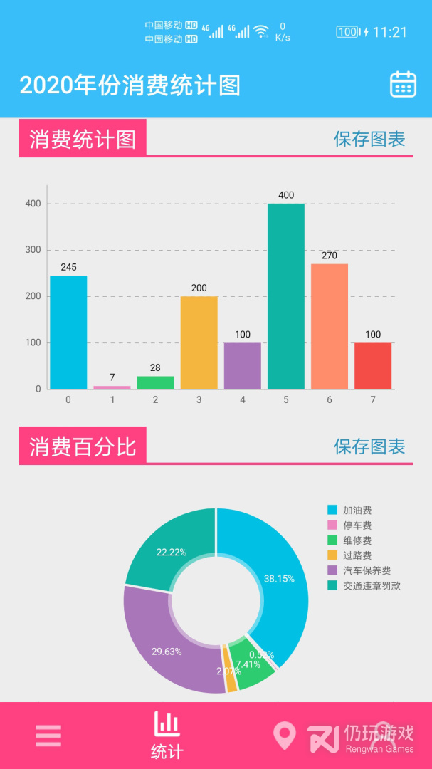 汽车用车宝