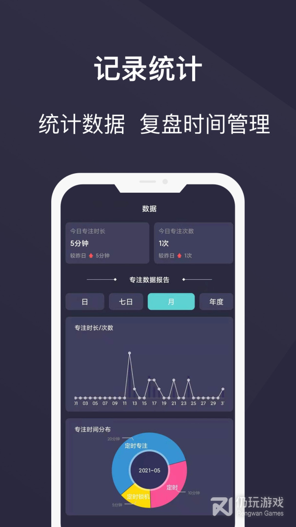 告别手机控