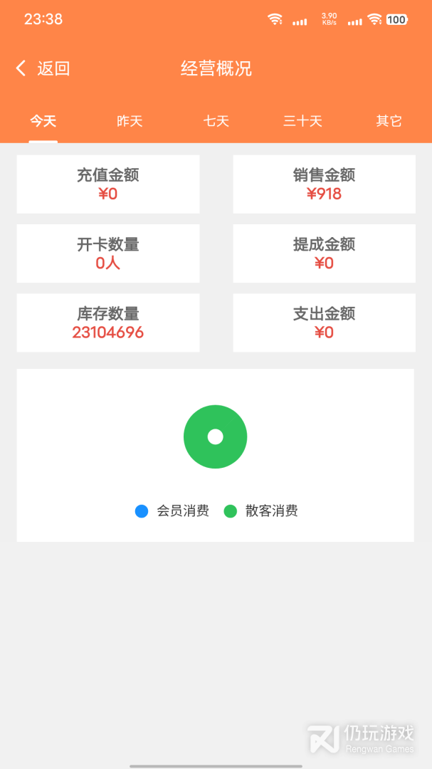 云图店务通