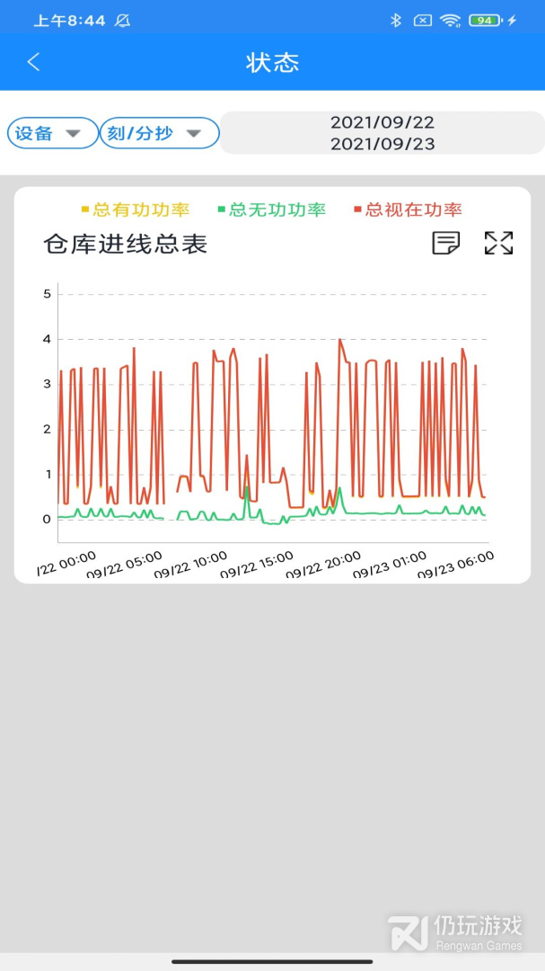 智慧能源云平台