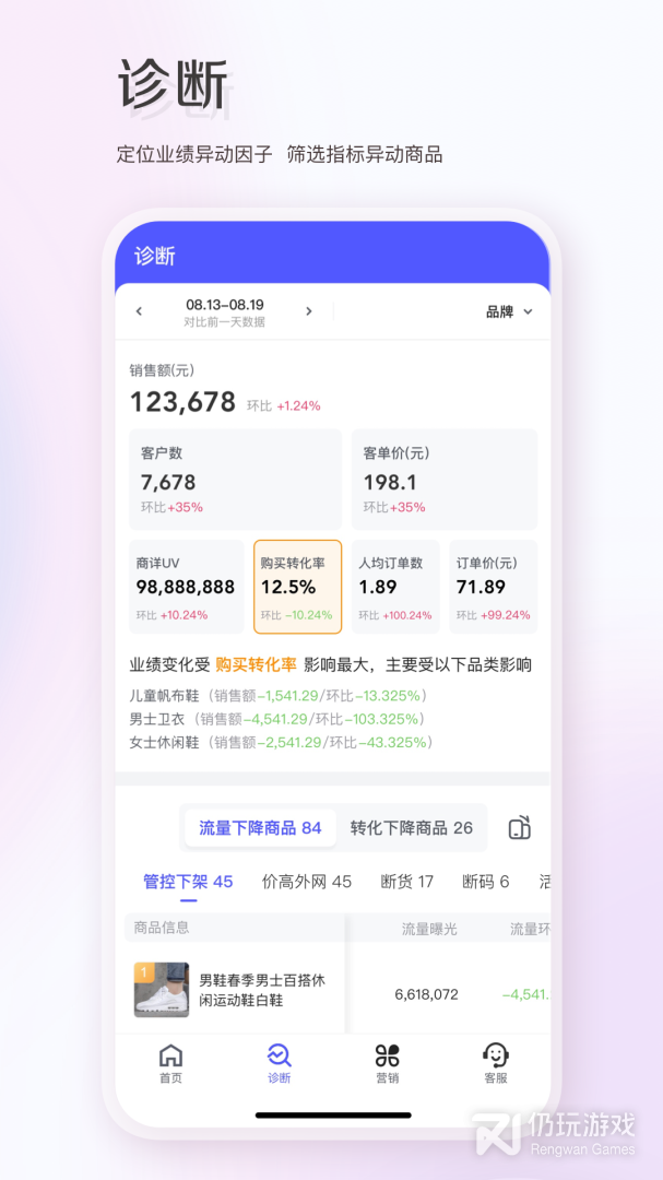 唯商通