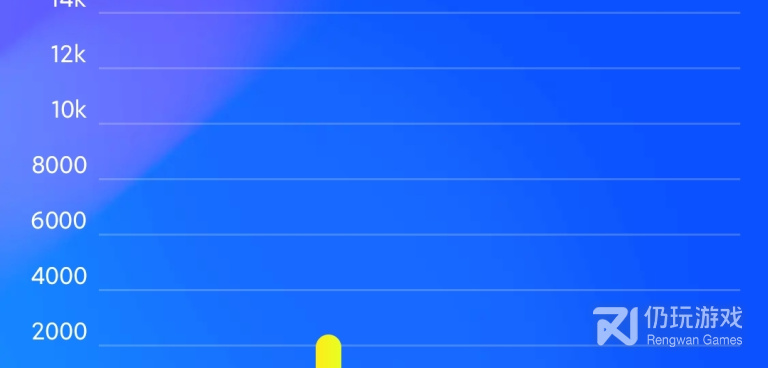 日常实用的计步手机软件合集