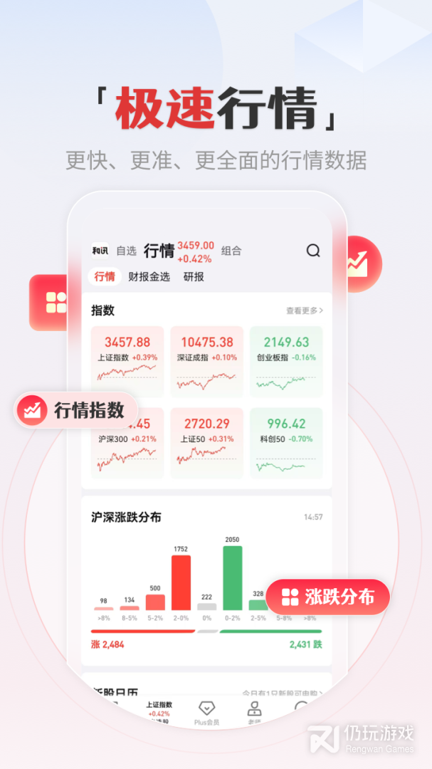 和讯财经