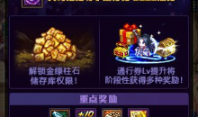 dnf2022史诗之路通行证活动方法