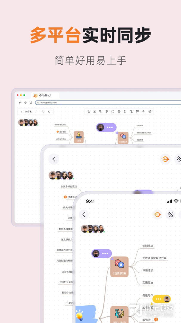 GitMind