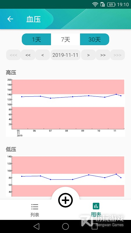 健康日记