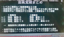 怪物猎人曙光气血觉醒技能效果怎么样