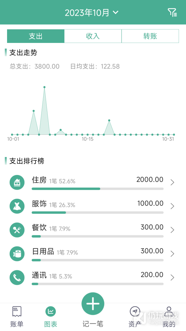 家用记账本