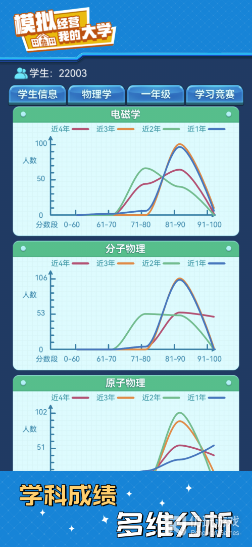 模拟经营我的大学