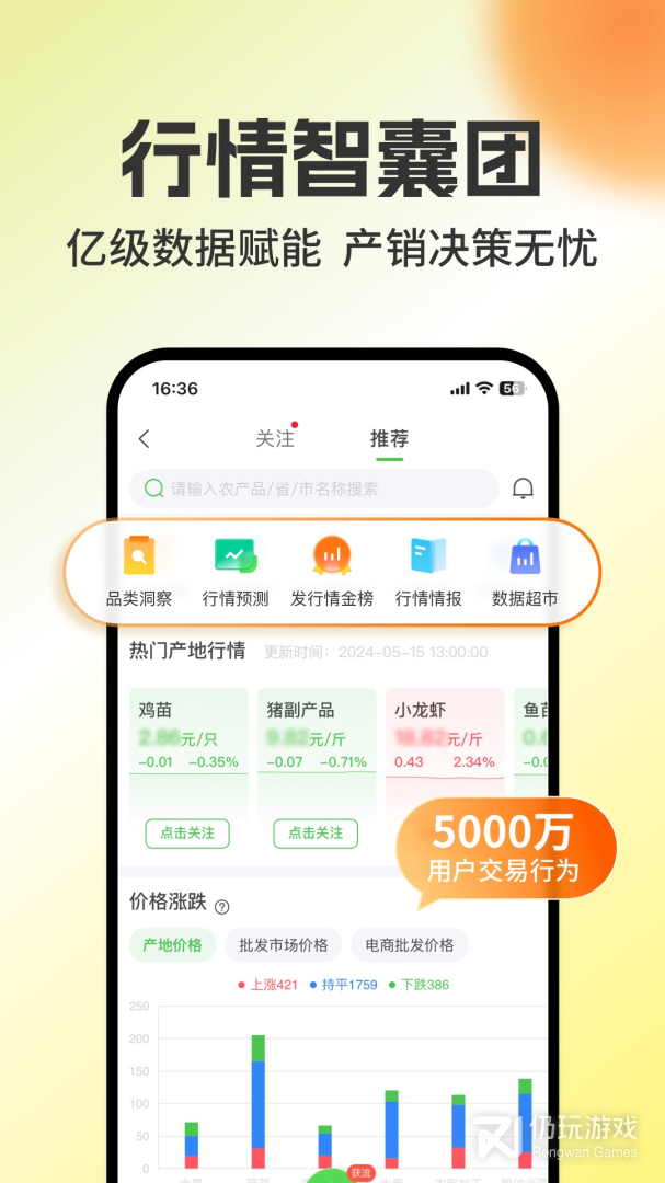 惠农网