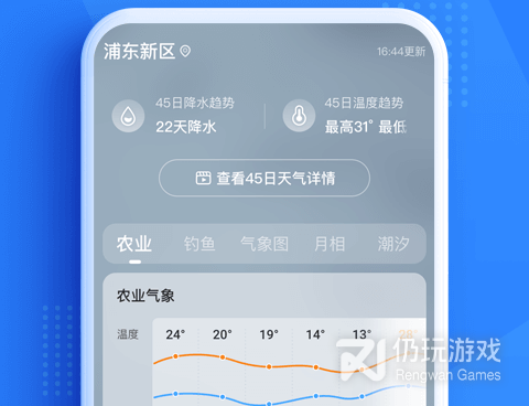 时下热门的台风实时路径跟踪手机软件合集