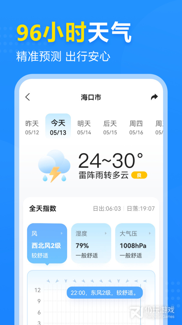 2345天气预报